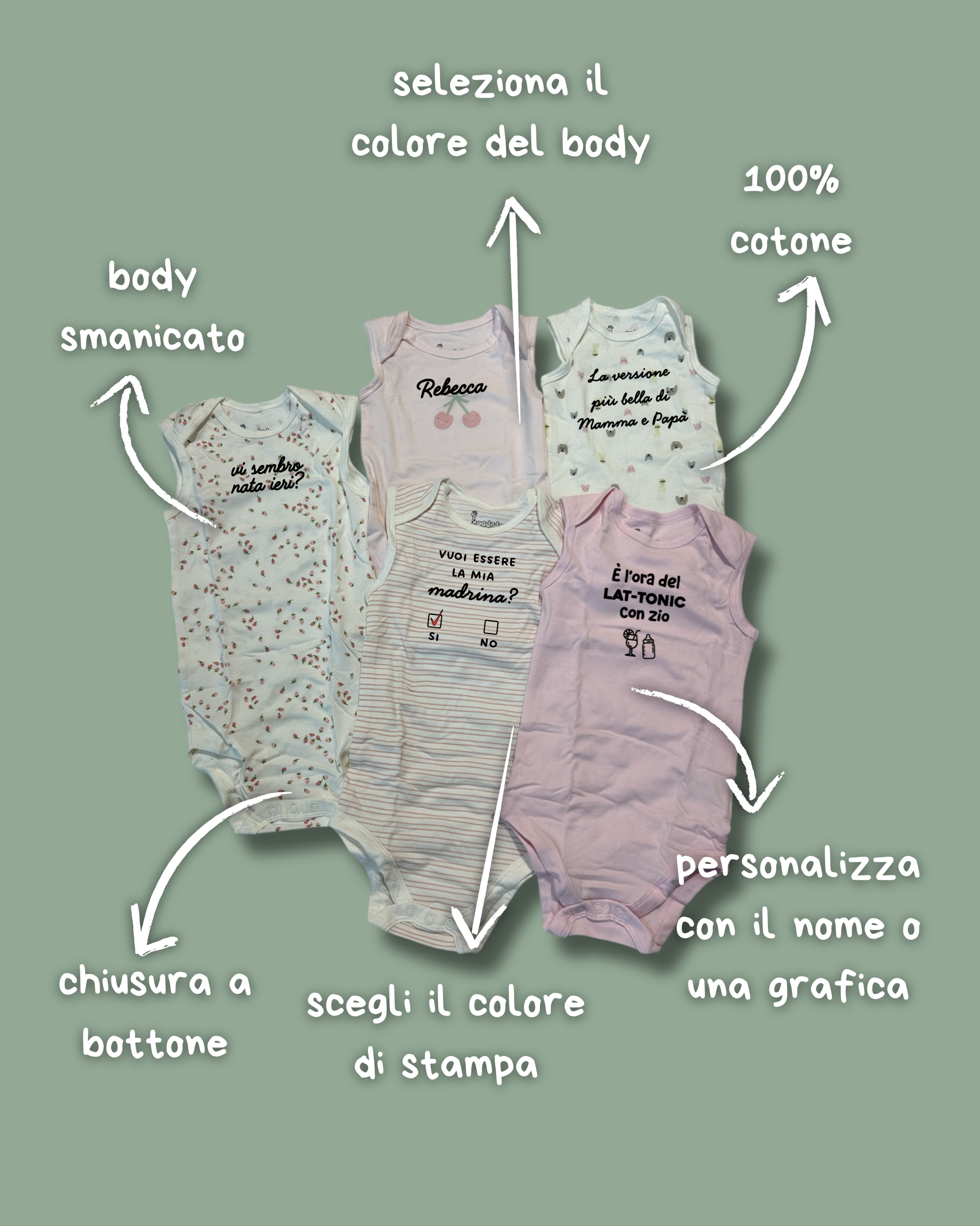Baby Body in cotone, Smanicato Personalizzabile (0/12-24 mesi) - Vari colori