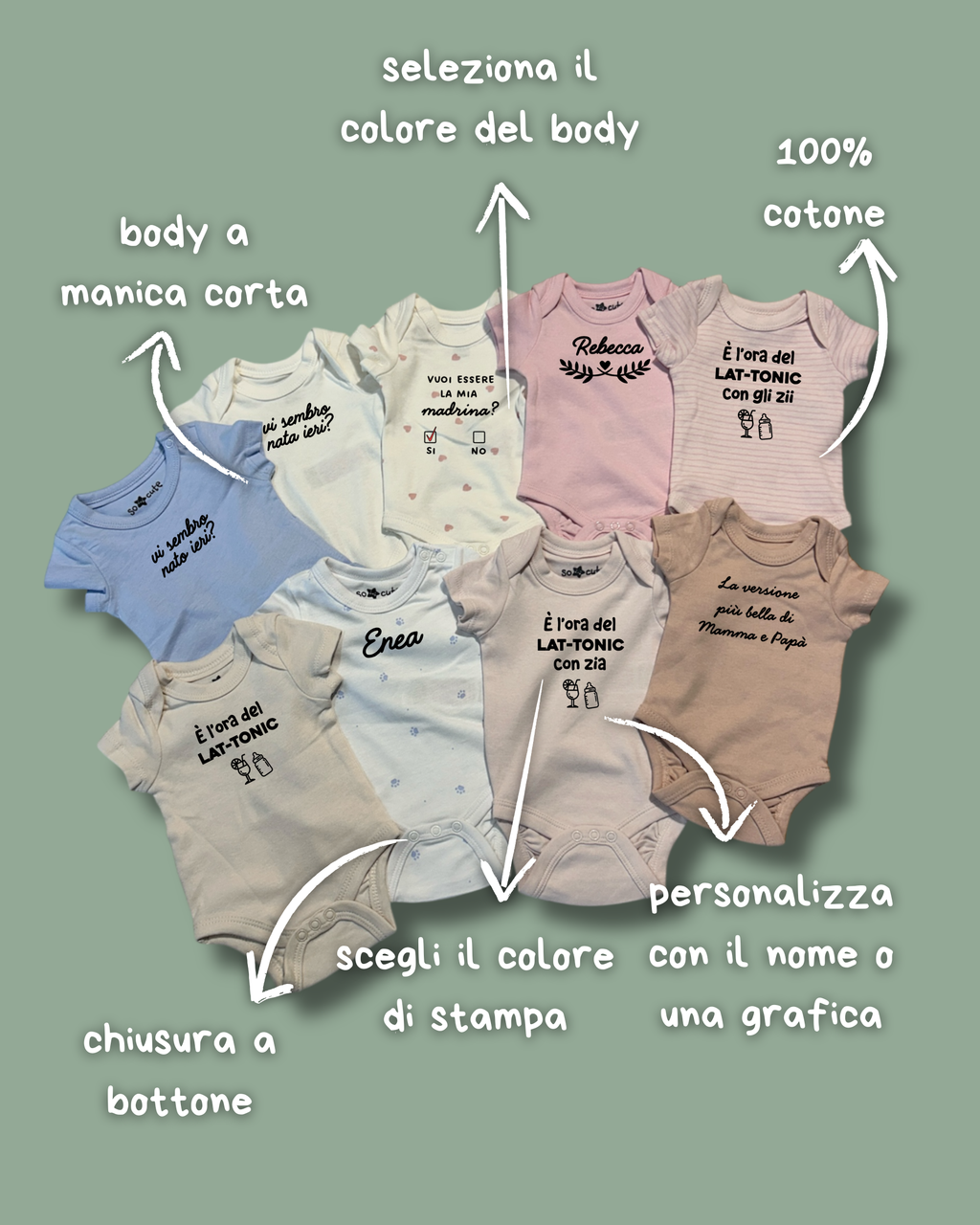 Baby Body in cotone, Manica Corta Personalizzabile (0/12 mesi) - Vari colori