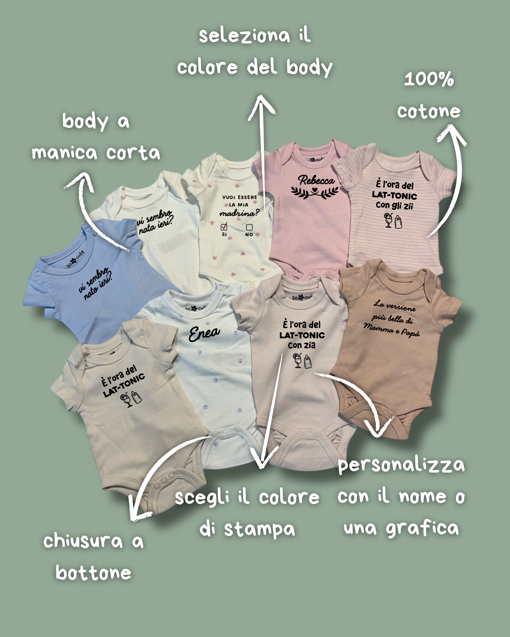 Baby Body in cotone, Manica Corta Personalizzabile (0/12 mesi) - Vari colori