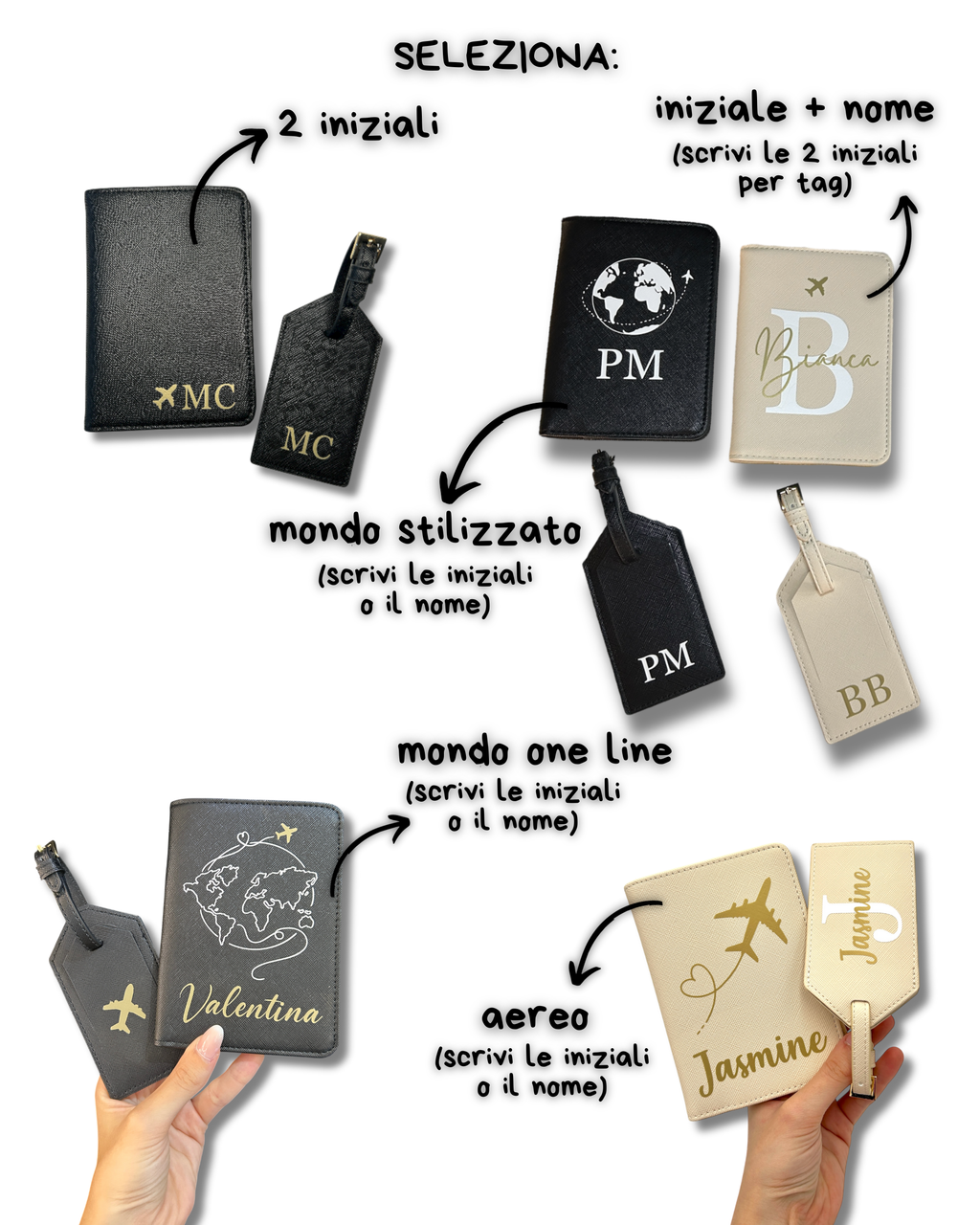 Set Porta Passaporto e tag valigia Saffiano deluxe - Personalizzato
