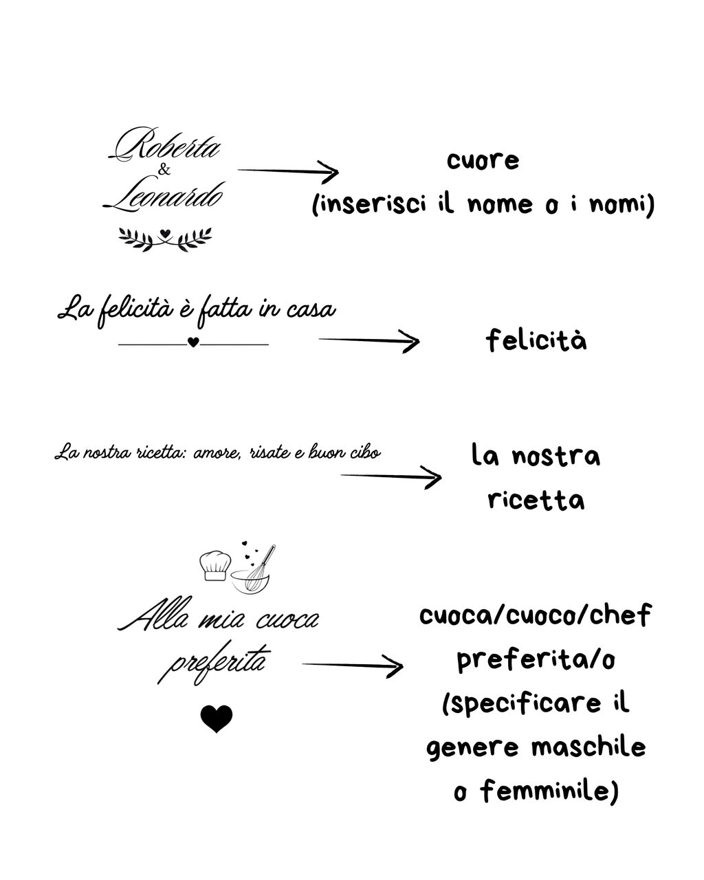 Tagliere in legno varie misure con foro per appendere, incisione laser - Personalizzabiole